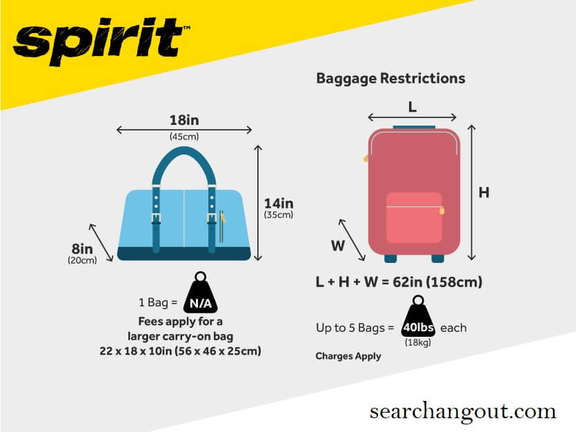 spirit overweight bags